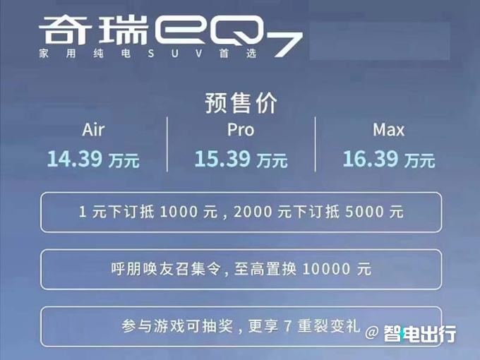 奇瑞eQ7舒享家9月12日上市 预计13.99万起售-图1
