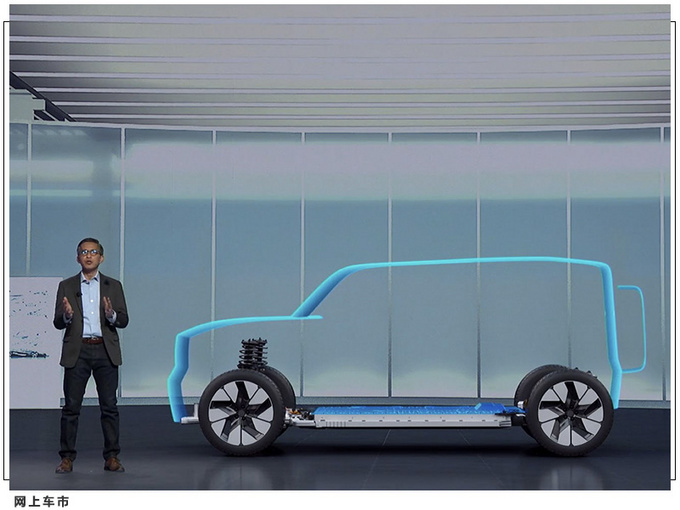 福特发布电动汽车规划推全新平台/研发固态电池-图4