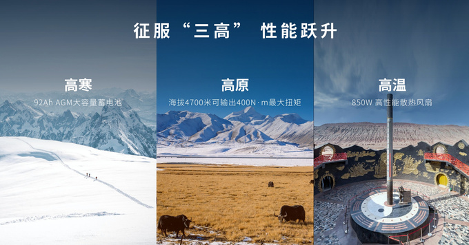 重庆1-5月市占率超60 长城炮携强大阵容强势登陆重庆车展-图7