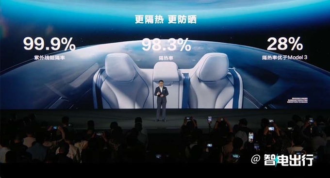 智界S7预售25.8万起 首搭鸿蒙4.0座舱 续航超800km-图12