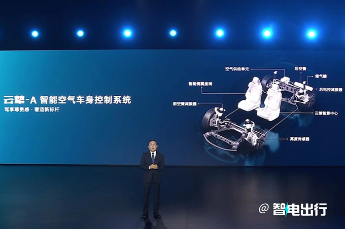 比亚迪发布云辇悬架系统仰望U8首发搭载-图11