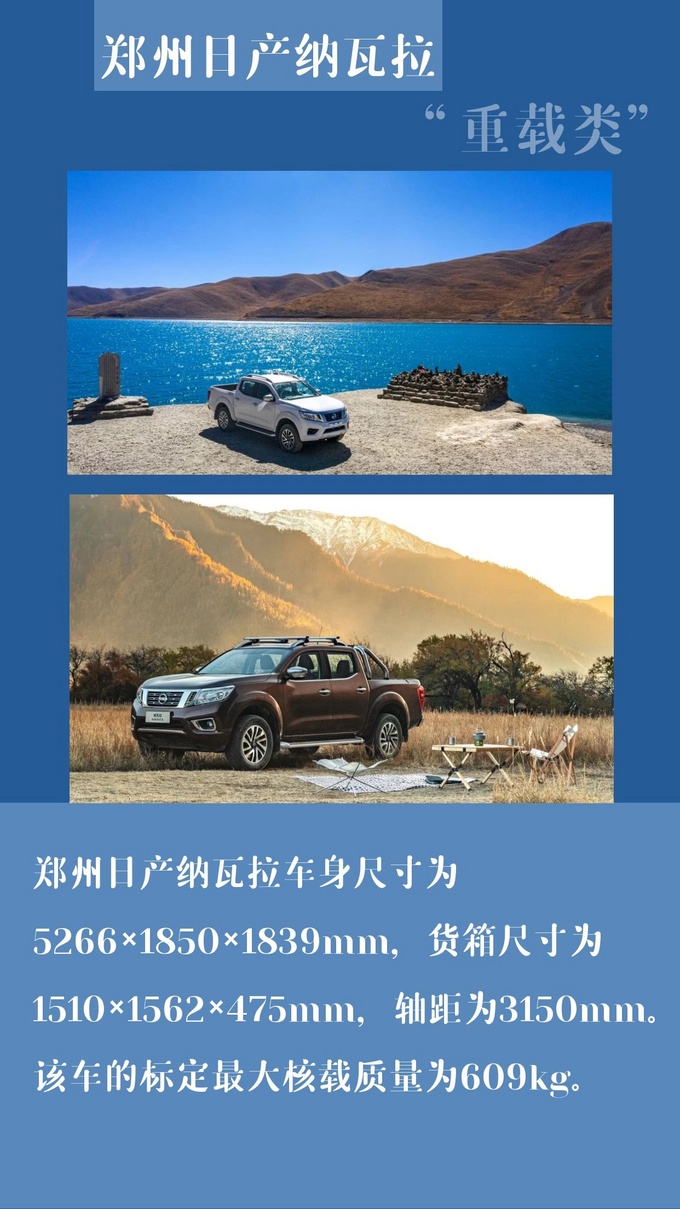 哪些皮卡属于重载类重载类皮卡一定就更好吗-图6