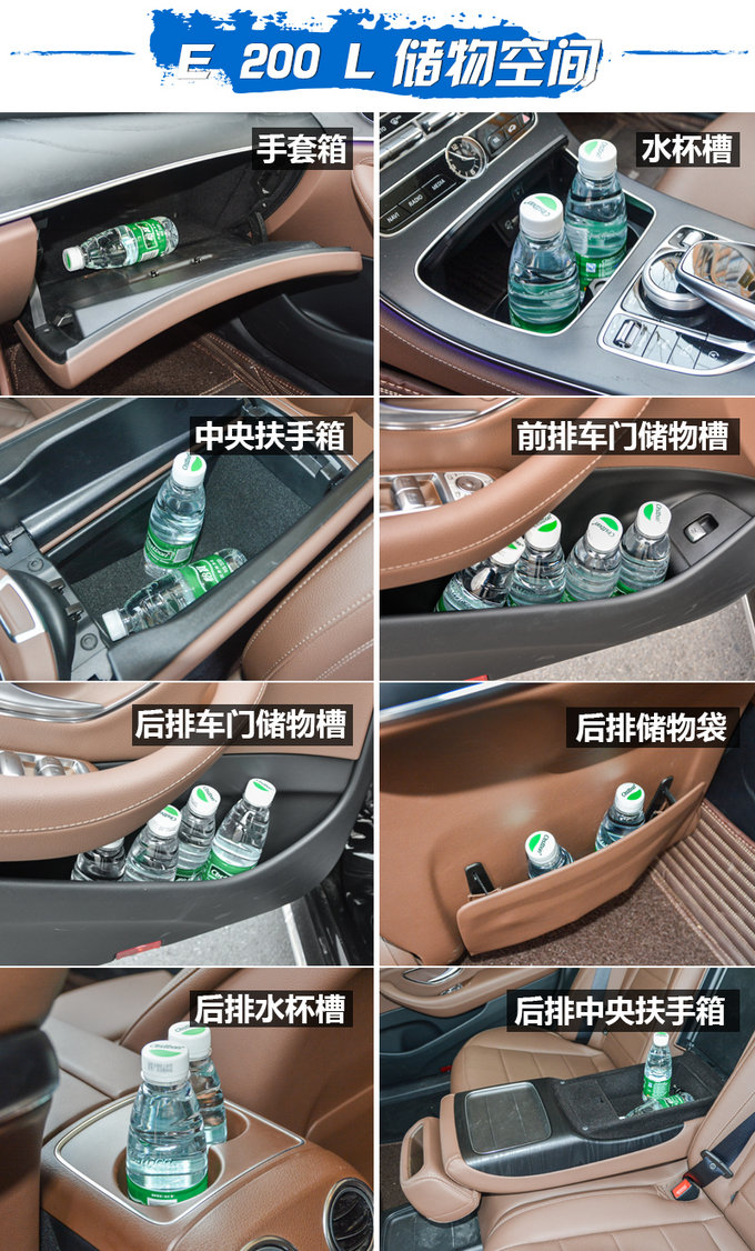 “中坚”力量的博弈 宝马525Li对比奔驰E 200 L-图6