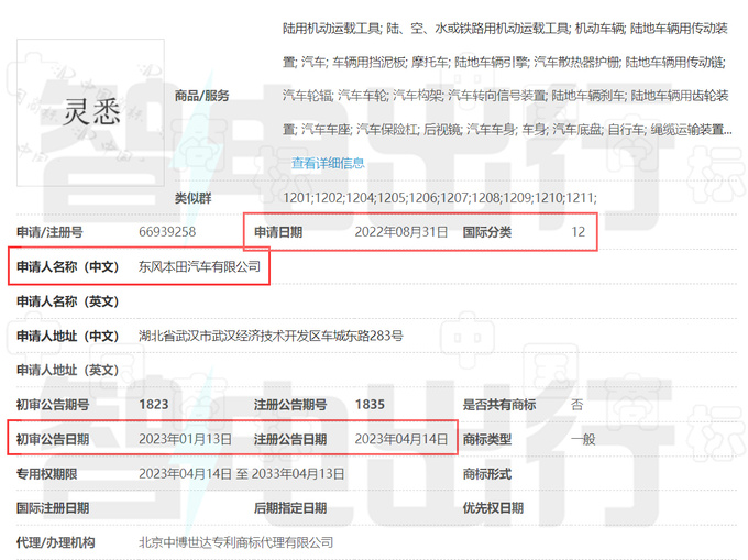 比亚迪与东风本田合作 将推出全新品牌灵悉 纯电-图5