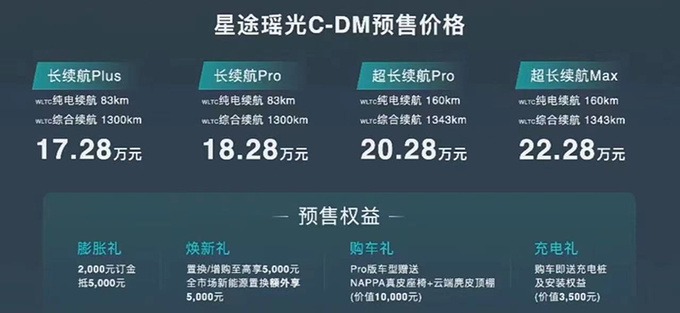 星途瑶光C-DM预售xx.xx万起支持6.6kW外放电-图1
