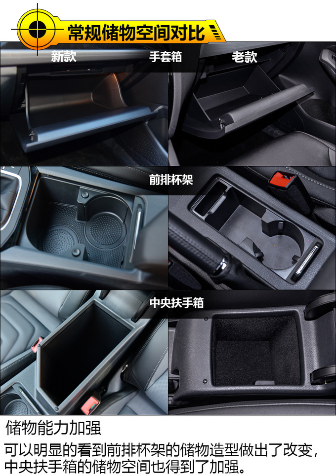 轴距加长80mm还配全景天窗 全新速腾新在哪里-图2