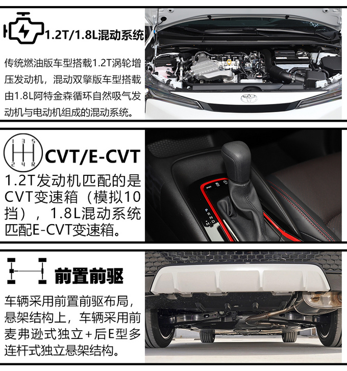 15万左右落地买家轿这三款不但好看开着还省油-图10