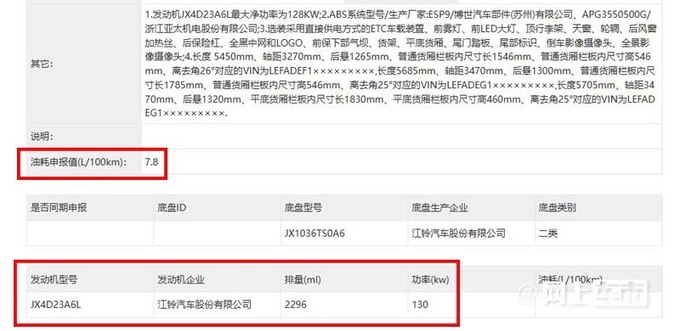 国产福特越野车Ranger3月20日发布预计13万起售-图14