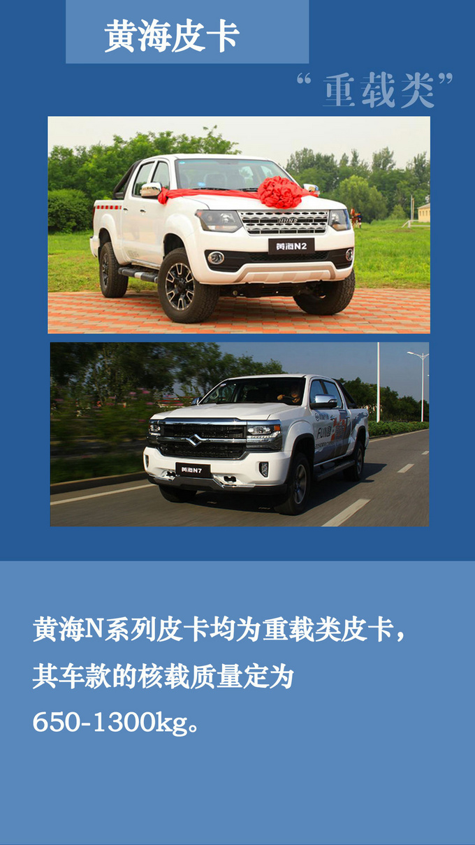 哪些皮卡属于重载类重载类皮卡一定就更好吗-图1