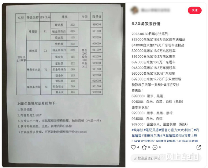 丰田新埃尔法官涨6万经销商加价26万 8月提车-图1