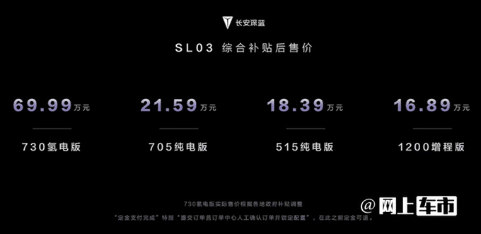 长安深蓝SL03售16.89-69.9万全电模式1200km续航-图1