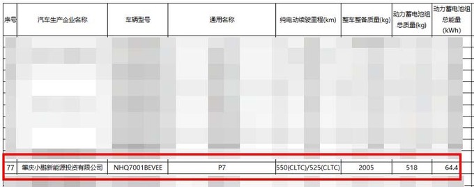 小鹏新P7或10月上市续航缩水 预计卖20.99万-图4