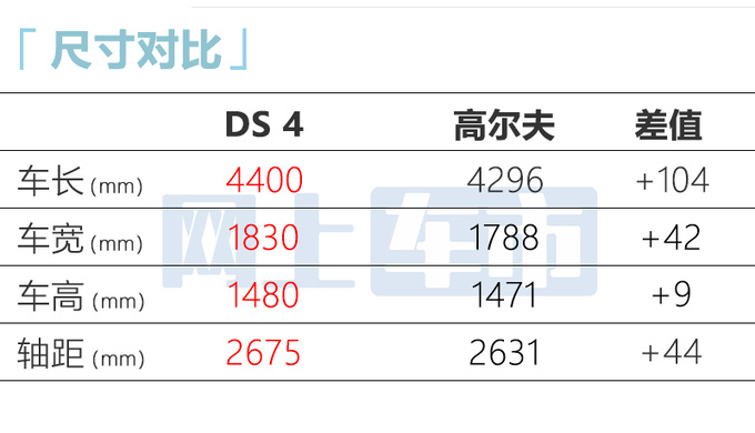 德国原装进口车直降11万原价26.28万现只卖15万-图10