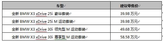 全新BMW X3亮相杭州潮流文化展-图8