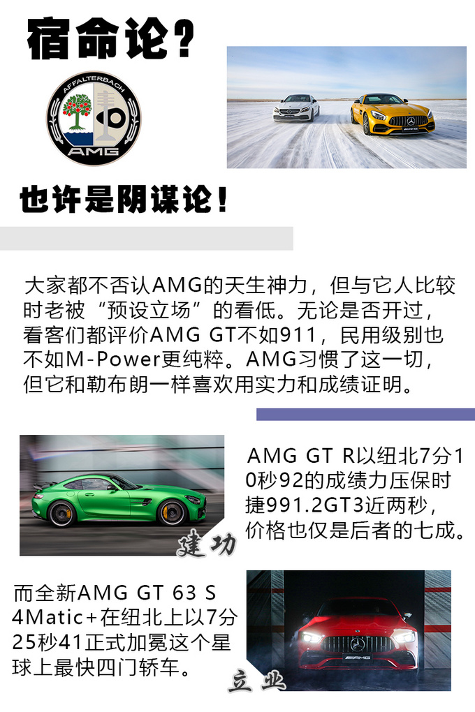 冬天听说你们都爱滑雪 梅赛德斯-奔驰让你从A玩到G-图2