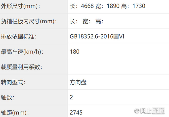 哈弗H6混动版曝光每百公里油耗降1.7L-仅4.9L-图4