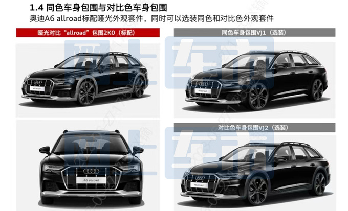 奥迪新A6跨界旅行车接受预订 增3项配置 或卖58.5万-图3
