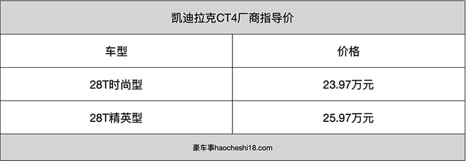 凯迪拉克CT4试驾 动力如何看看ATS车主怎么说-图2