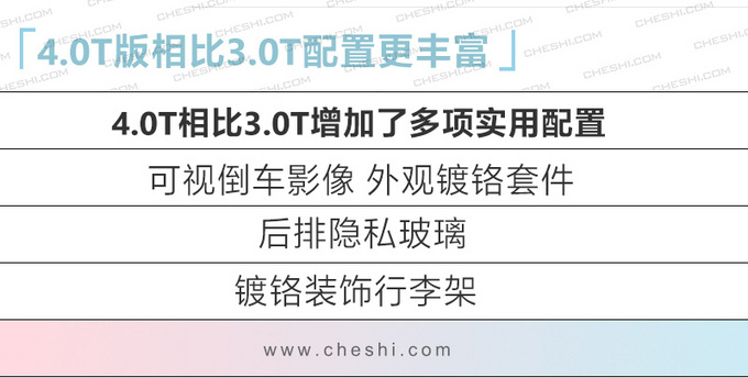 北京越野BJ90售价曝光 搭奔驰同款引擎98.8万起-图4