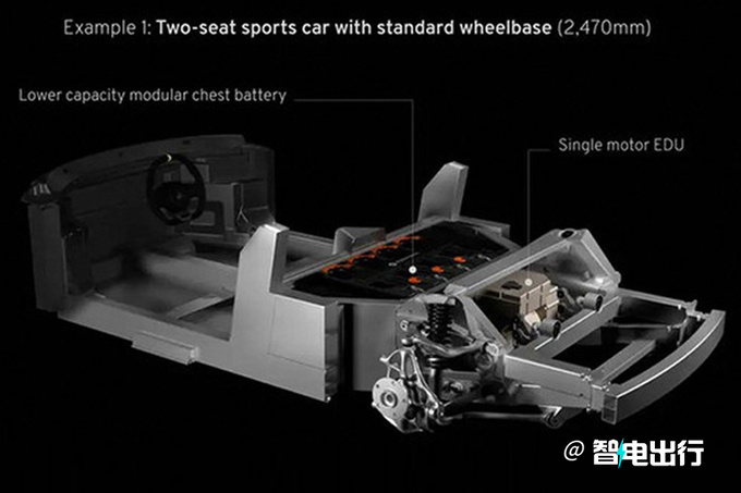 路特斯Emira电动版曝光中置电机布局/2027年推出-图5