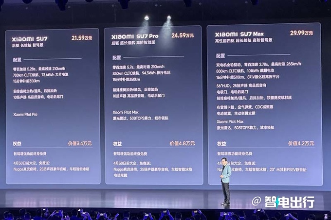 小米SU7售21.59-29.99萬雷軍50萬內最好看的轎車-圖1