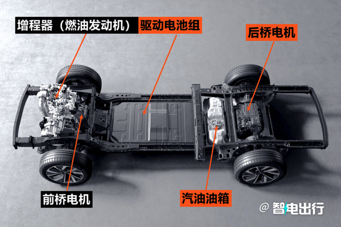 深蓝S7提前预订爆款只聊技术 比亚迪/理想都服了-图7