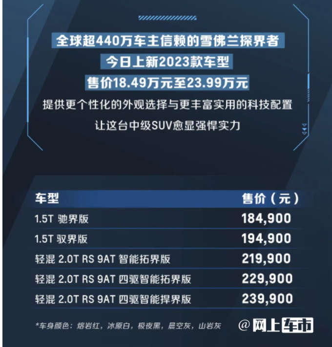 起售涨1.5万雪佛兰2023款探界者售18.49-23.99万元-图1