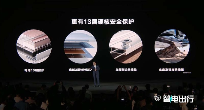 智界S7预售25.8万起 首搭鸿蒙4.0座舱 续航超800km-图27