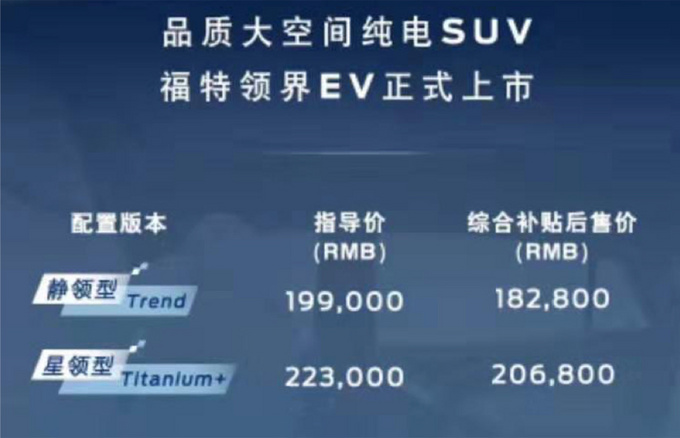 福特首款纯电SUV 领界EV补贴后18.28万起售-图1