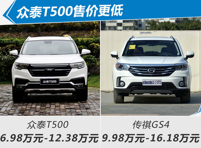 众泰t500全新suv上市比传祺gs4更大价格更低