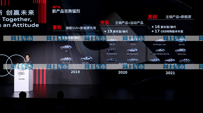 奥迪2021年目标推33款新车型 销量达78万辆-图2