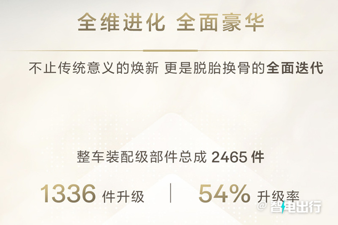 極氪新009五天后上市1366項升級 最大續航900km-圖3