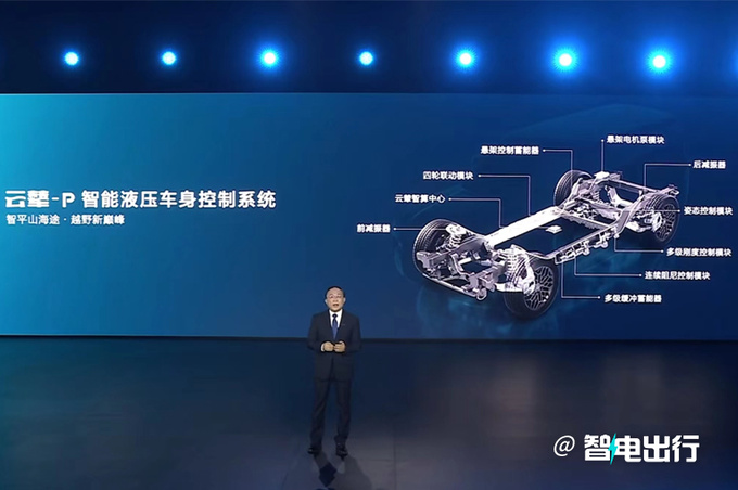比亚迪发布云辇悬架系统仰望U8首发搭载-图14