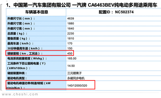 奔腾纯电动SUV下月预售 或20万起 续航里程450km-图1