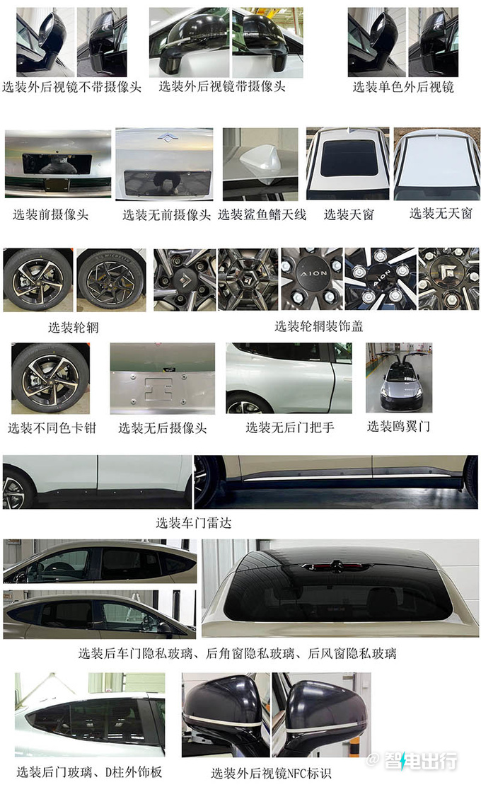广汽埃安新SUV实拍曝光命名Hyper HT 4季度上市-图2