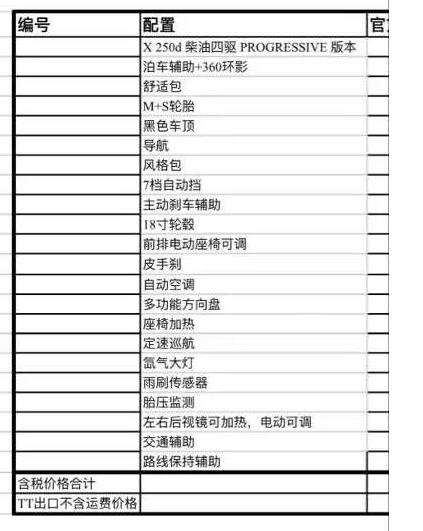 2018款奔驰X250d 强悍皮卡现车到港预订-图2