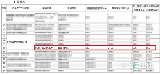 别克E4或六月上市可选比亚迪电池 预计卖19-26万-图13