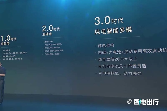 岚图×华为合作SUV即将发布搭最强三电座舱和智驾-图16
