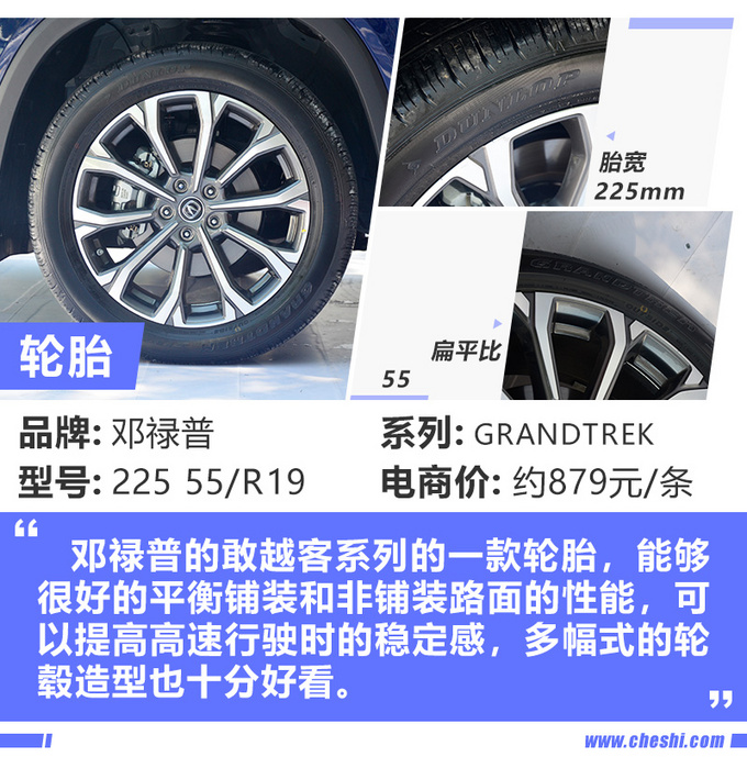 配2.0T＋8AT轴距超哈弗H6 长安CS7PLUS实拍解析-图12