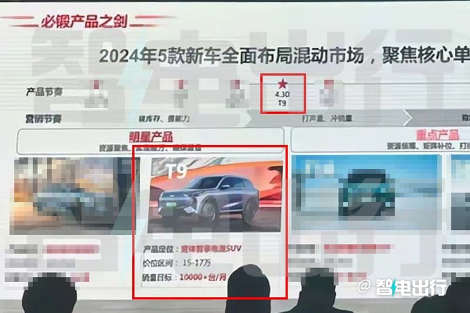 奇瑞内部风云T9预计卖15-17万4月30日上市-图3