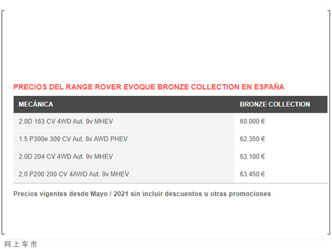 路虎揽胜极光新车型售价搭2.0T/升级20寸轮毂-图2