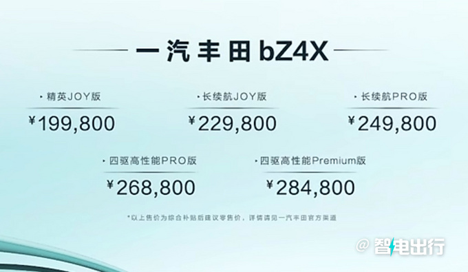 官方降价2.02万一汽丰田bZ4X售19.98-28.48万元-图1