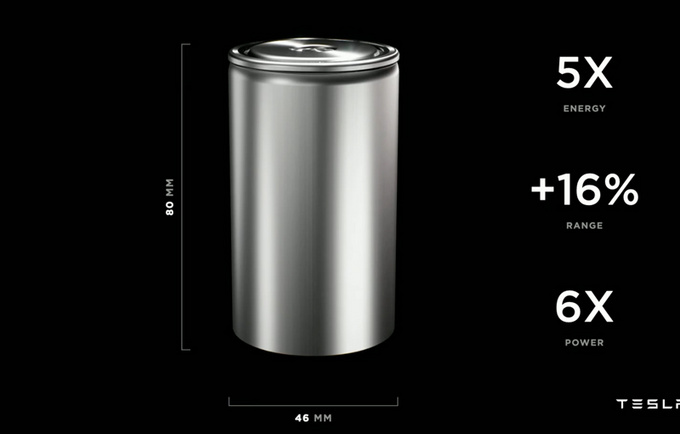 未来20万就能入手特斯拉特斯拉4680电池有多强-图3