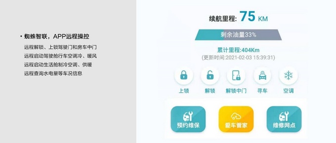 房车界的扛把子登上了小米的新车发布会-图4