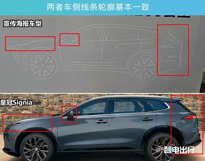 丰田皇冠SUV版10月国内上市PK理想L6尺寸更大-图5