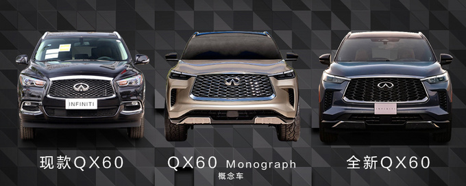 解决用户需求痛点这次英菲尼迪QX60很认真-图3