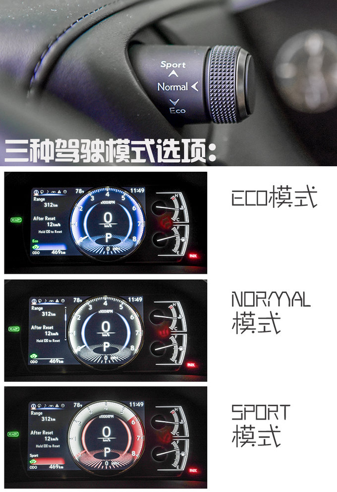 有温度的艺术品 全新雷克萨斯ES 300h怎么样-图4