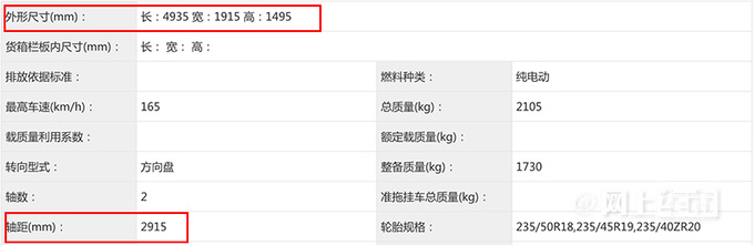 东风星海S7实拍曝光配丰富选装 撞脸红旗EH7-图4
