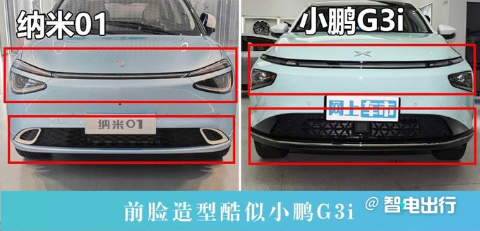 東風納米01預售X.XX-X.XX萬元標配快充 續航430km-圖1