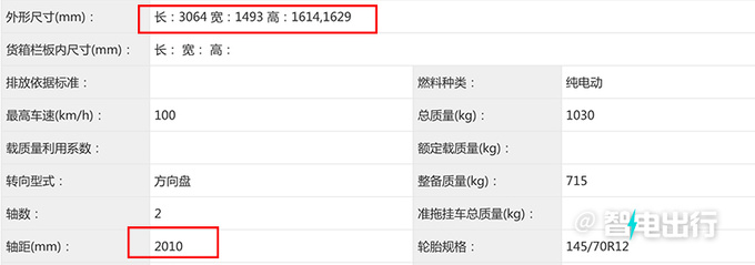 五菱新宏光MINI EV实拍曝光换全新灯组 尺寸升级-图4